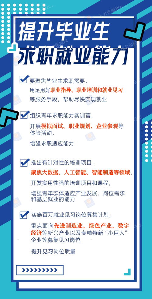 2024年高校畢業生等青年就業服務攻堅行動全面啟動，一圖看懂助力廣告行業就業